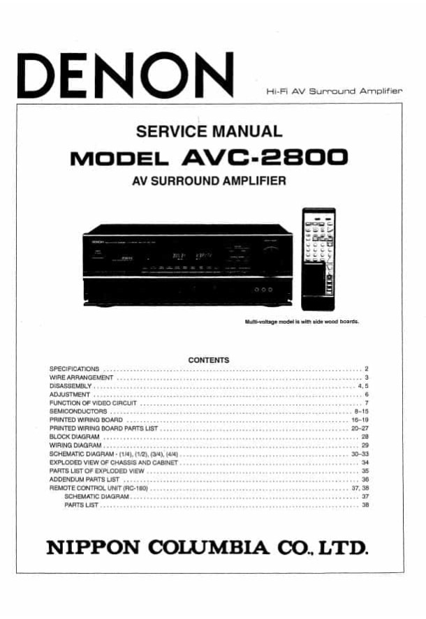 AVC-2800